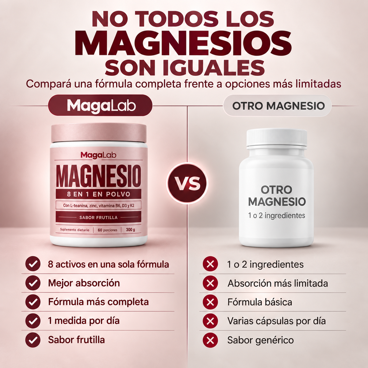 MagaLab