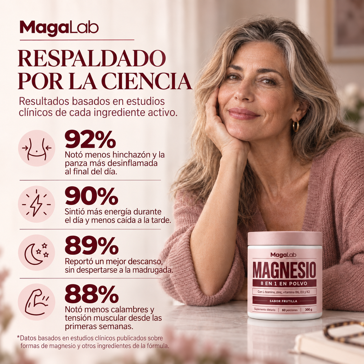 MagaLab